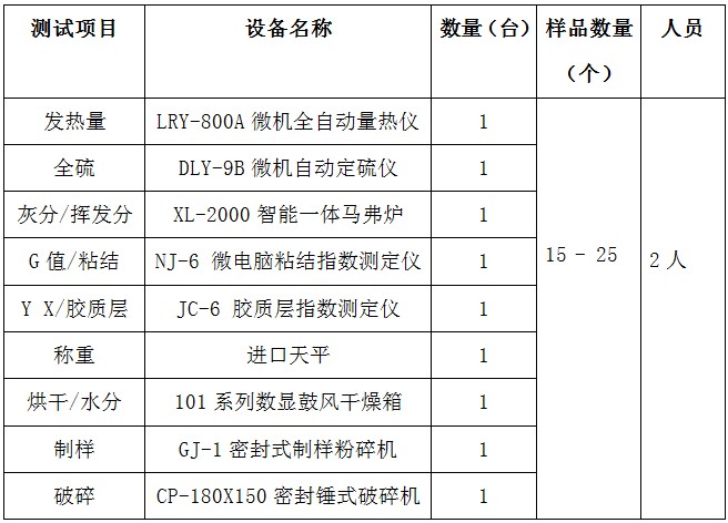 焦化廠.JPG