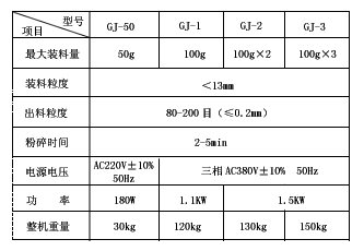 110GR3F-0.gif